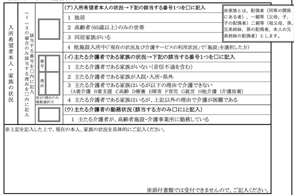 横浜市特別養護老人ホーム入所申込書（兼同意書）A面　入所希望者本人・家族の状況　自由記述欄