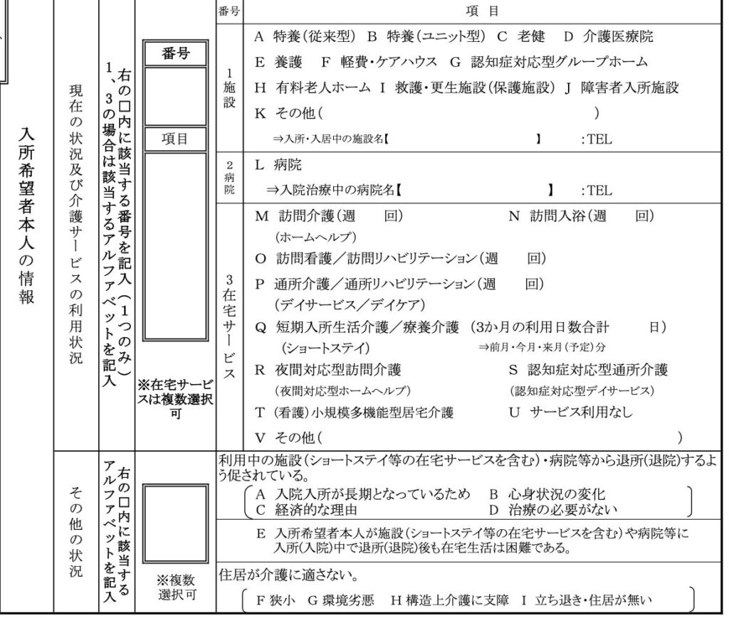 横浜市特別養護老人ホーム入所申込書（兼同意書）A面　入所希望者　現在の状況・利用中のサービス・その他の状況