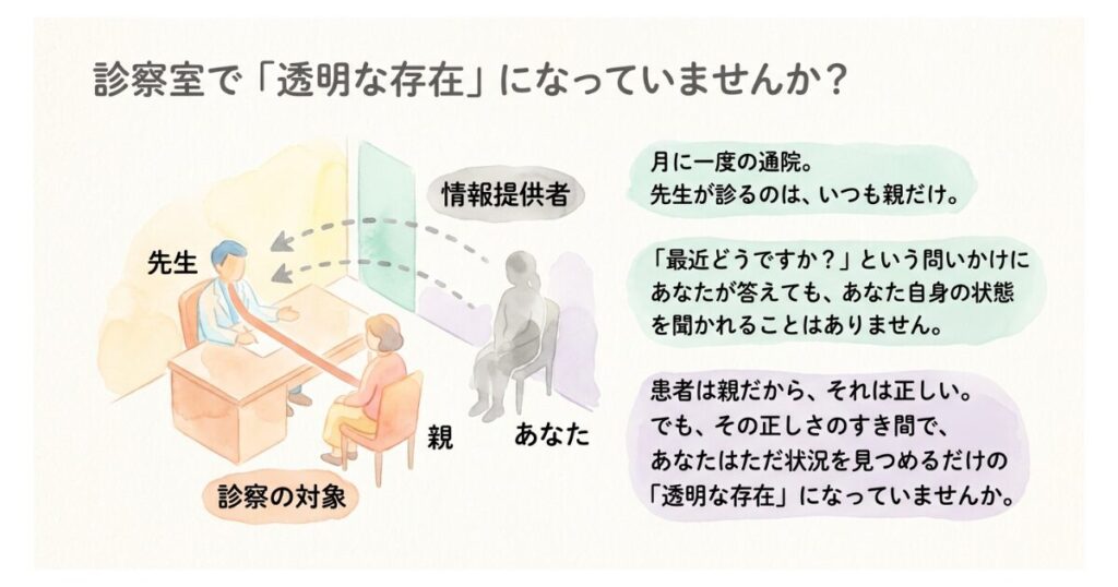 【介護うつ】症状・原因まとめ|診断書がしんどさの証明と特養入所の切り札になる 母の「患者」としての隣で、私はただ状況を話す人 診察室で透明な存在