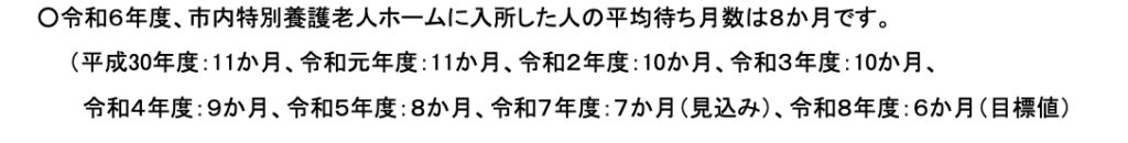 横浜市　特別養護老人ホーム　平均待ち月数の推移