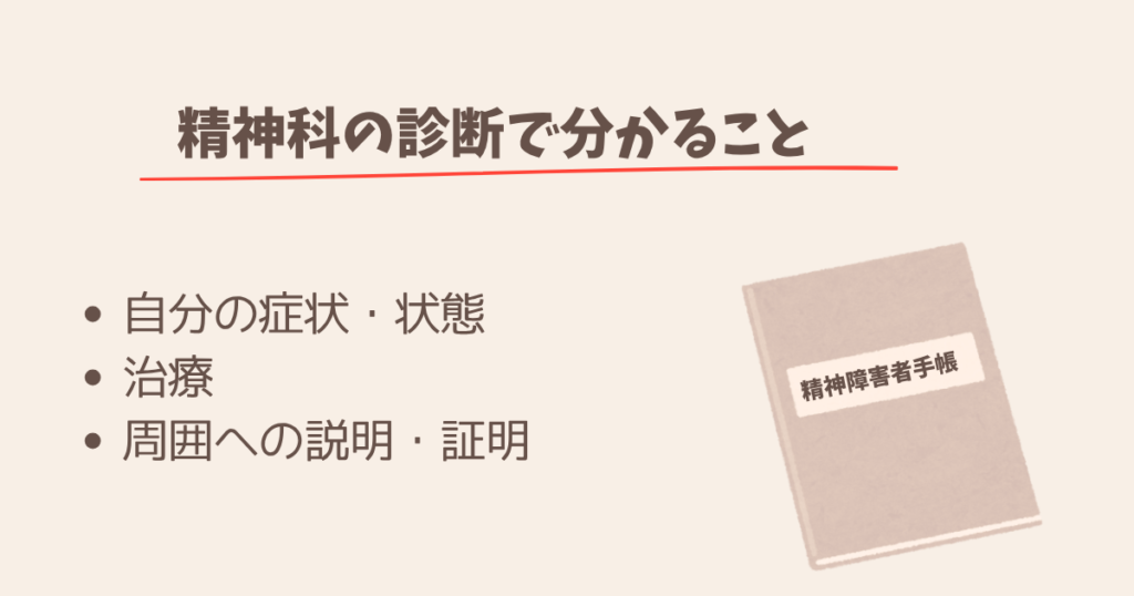 【精神障害者手帳】介護者が取るべき理由——誰も教えてくれない、介護をラクにする方法　診断を受けることで何が分かる？