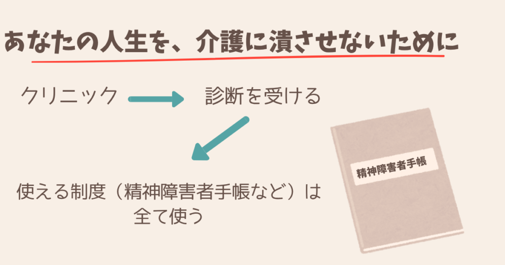 【精神障害者手帳】介護者が取るべき理由——誰も教えてくれない、介護をラクにする方法　あなたの人生を、介護に潰させないために