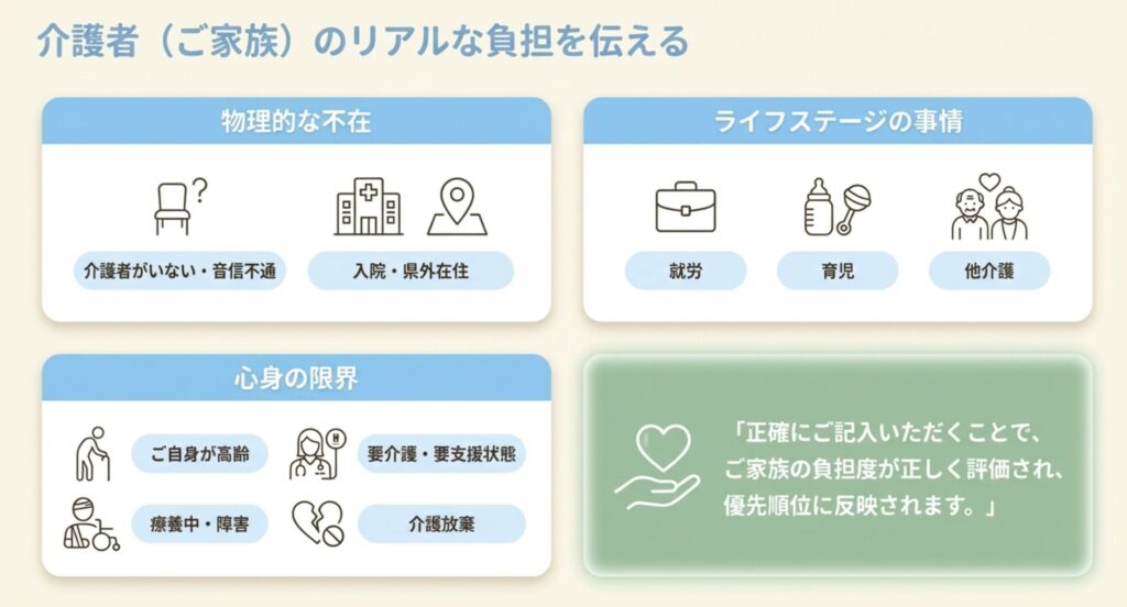 【横浜市版】特養入所申込書A面・B面の書き方を全解説｜記入例・自由記述欄の例文つき　介護者（ご家族）のリアルな負担を伝える