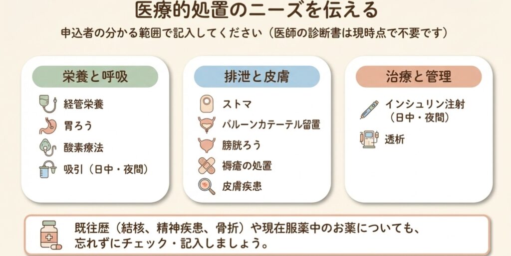 【横浜市版】特養入所申込書A面・B面の書き方を全解説｜記入例・自由記述欄の例文つき　医療的処置を伝える